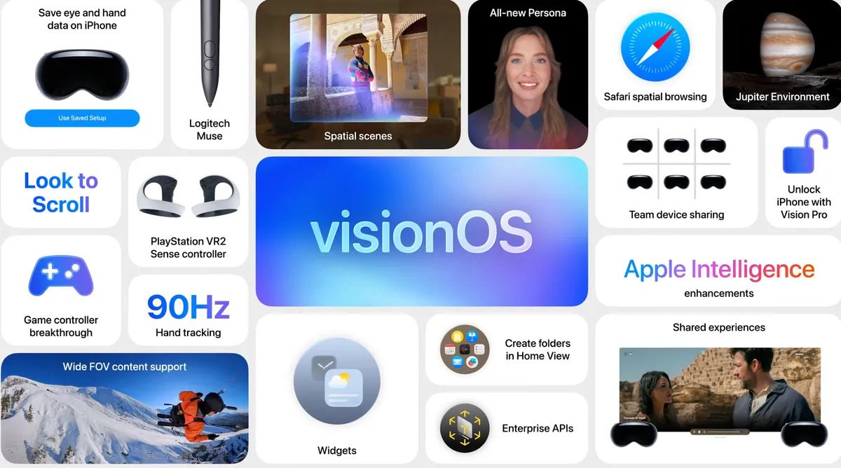 wwdc25_visionos26 (1)